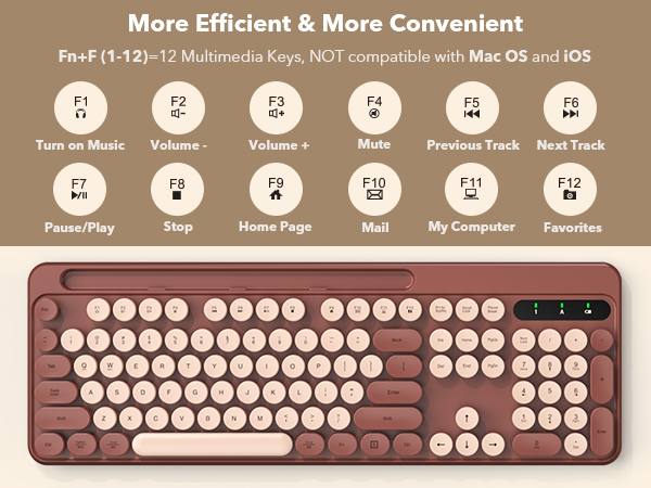 12 multimedia shortcut keys make work easier. Not compatible with Mac and iOS.