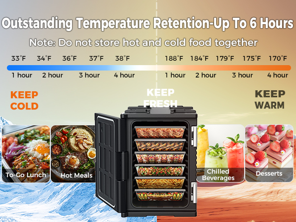 hot boxes for catering