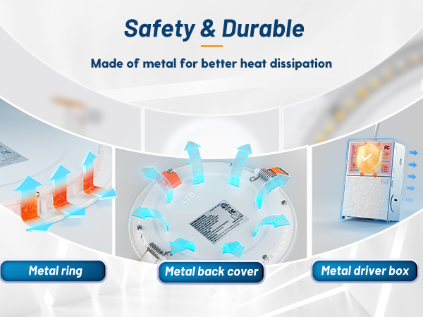 Better heat dissipation
