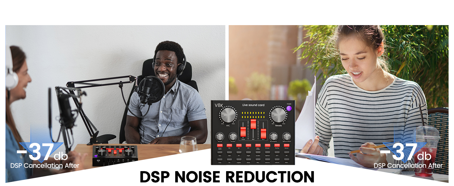 Podcast Equipment Bundle for 2, Podcast Equipment Bundle, Audio Interface, podcast equipment