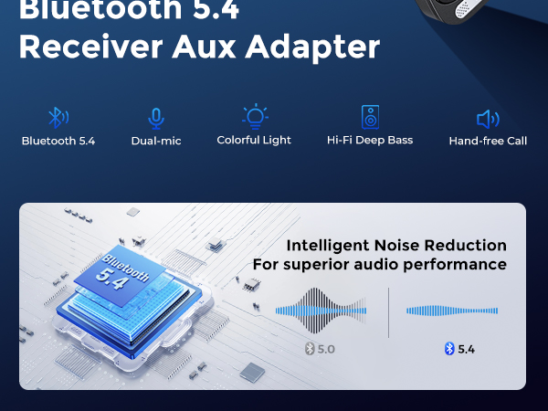 bluetooth aux receiver