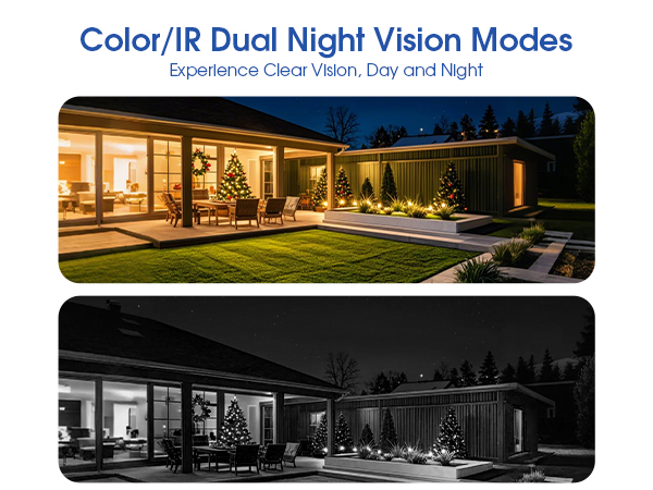 Cameras for Home Security with Audio and Video