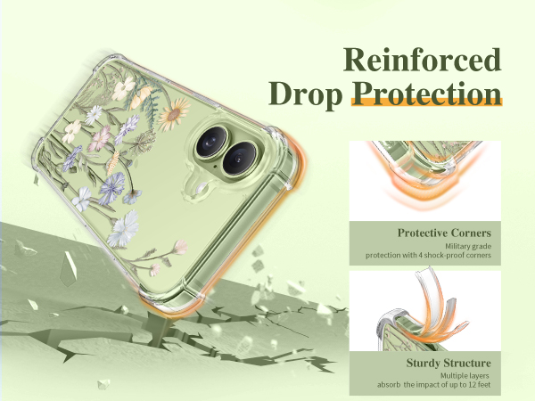 GVIEWIN Case Compatible with iPhone 17 Case