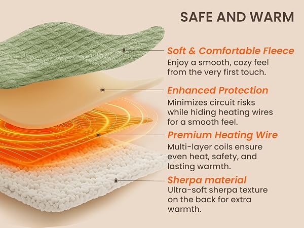 heated blanket
