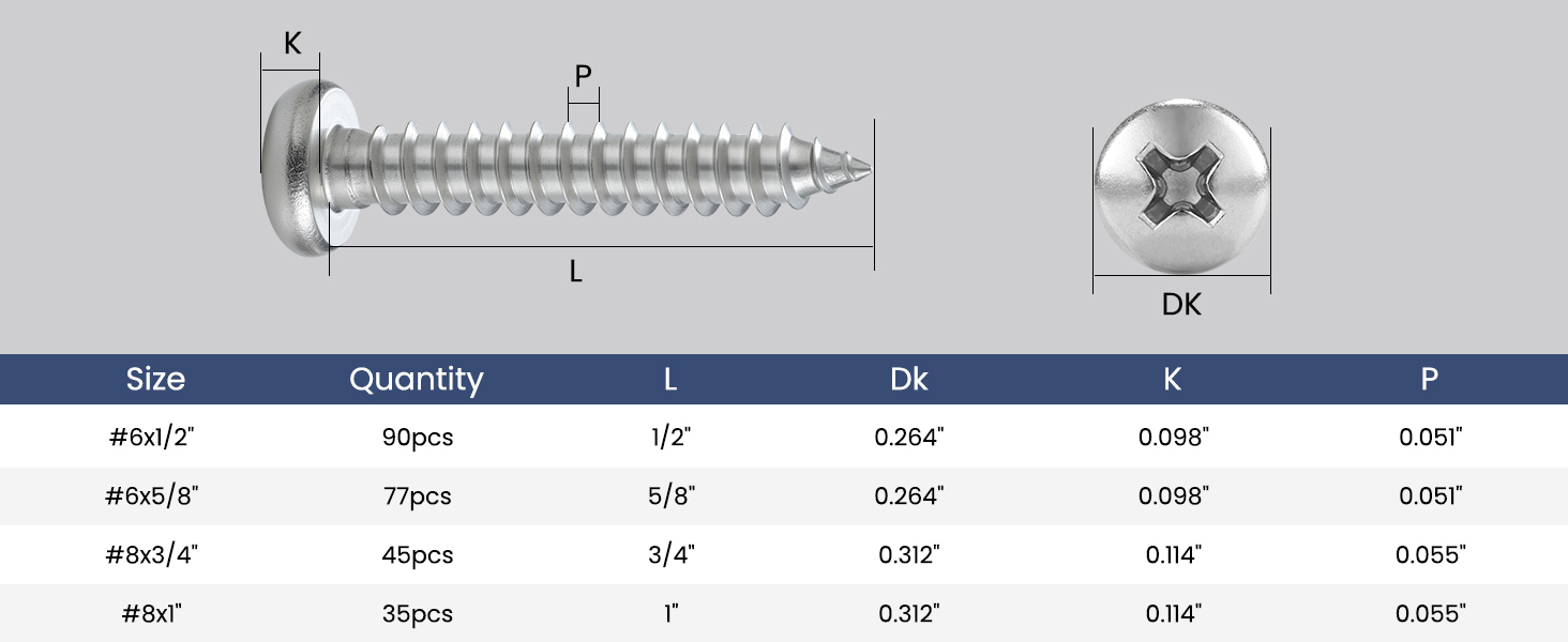 pan head screws