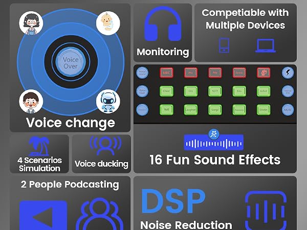 Podcast Equipment Bundle for 2, Podcast Equipment Bundle, Audio Interface, podcast equipment