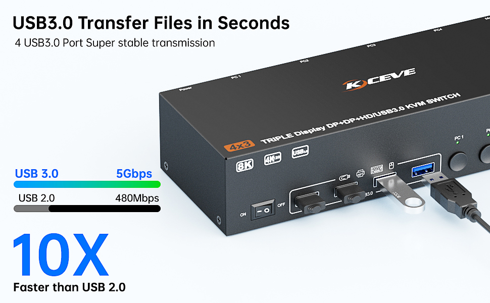4 computer kvm switch with 4 USB 3.0 ports