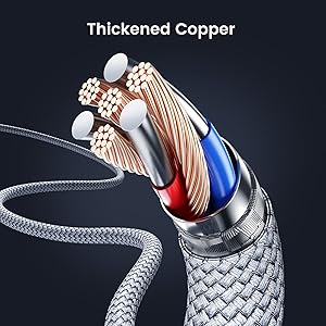thickened copper