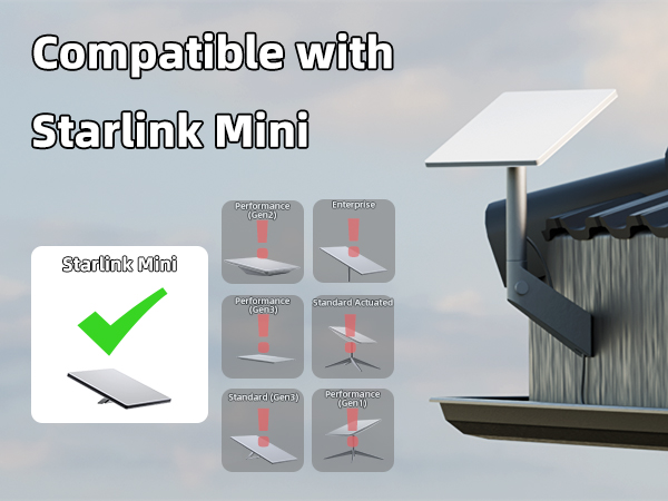 starlink mini house mount starlink mini wall mounts daiertek starlink mini mount