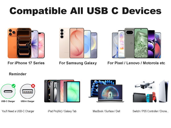 USBC to USBC Cable