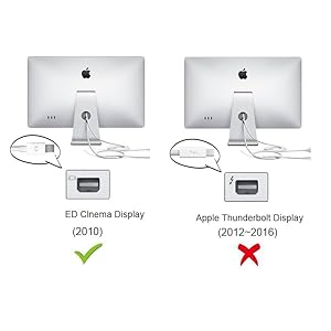 UPTab USB-C to Mini DisplayPort Compatible Displays