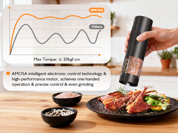 battery powered salt and pepper grinder set