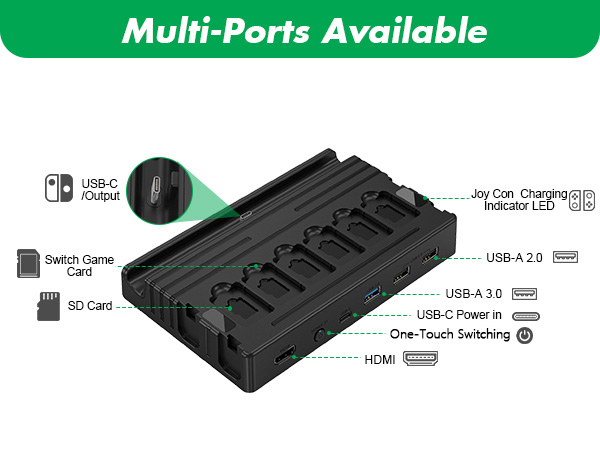 switch dock with power supply