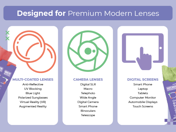 lens cleaner for eyeglasses lenses glasses cloths wipes cleaners nice and clean camera cleaning kit