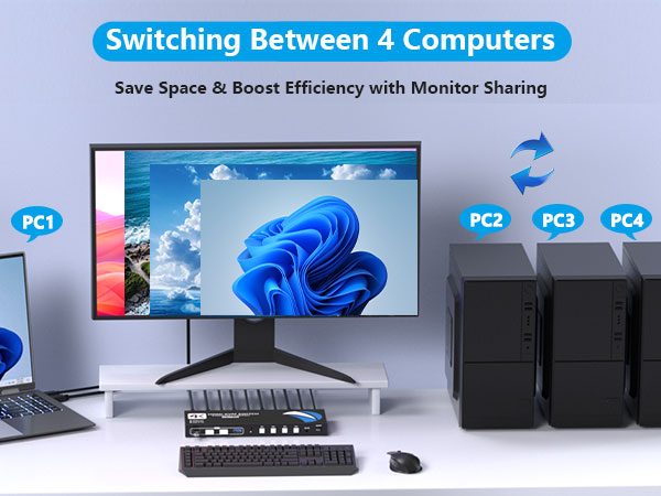 kvm switches