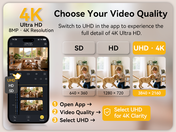 indoor camera, pet cameras for dogs, pet camera with night vision, pet camera dual, pet camera 360