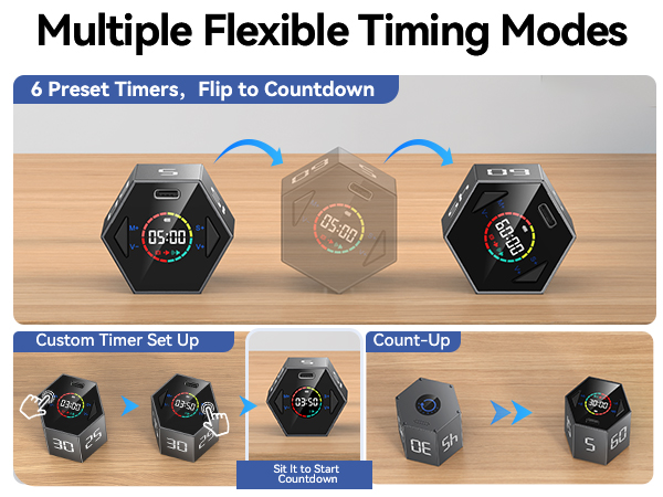 pomodoro timer