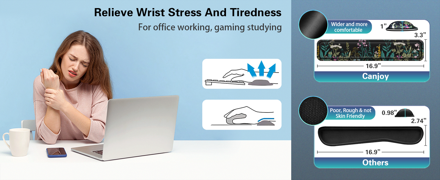 Ergonomic Design