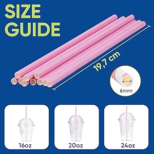 7.75 Inch Standard Paper Straws