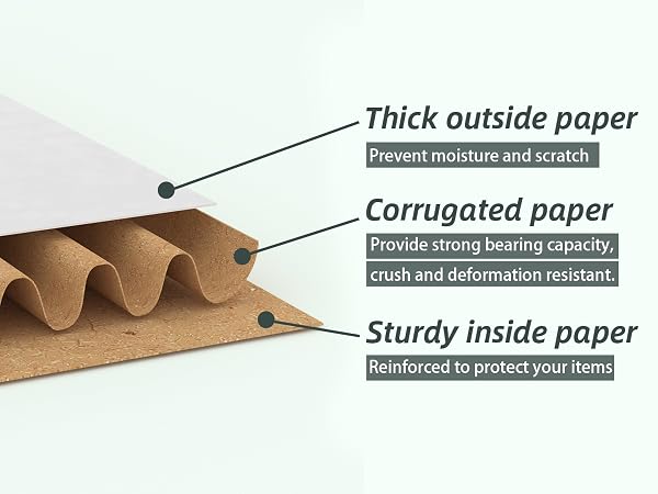 White shipping boxes