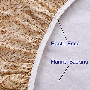Soft but Strong Vinyl Material