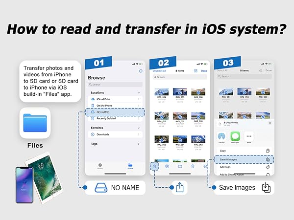 iOS