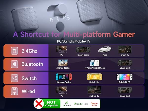 pc controller