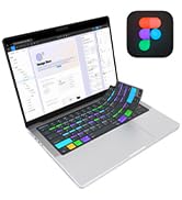 Figma Shortcut Guide Keyboard Protector