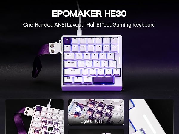 Text reads 'EPOMAKER HE20'. Compact mechanical gaming keyboard with purple LED backlighting shown from multiple angles against dark background.