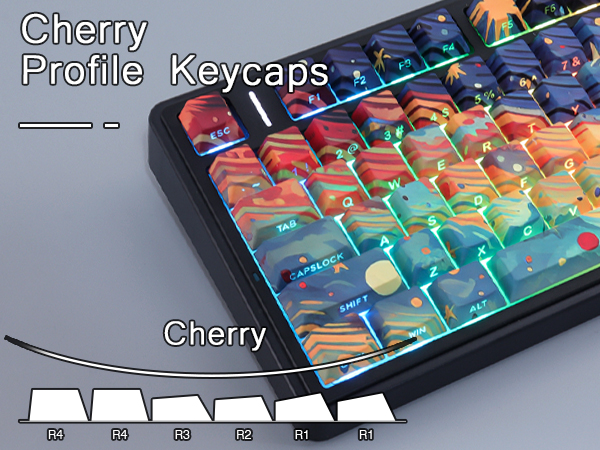 Cherry profile keycaps