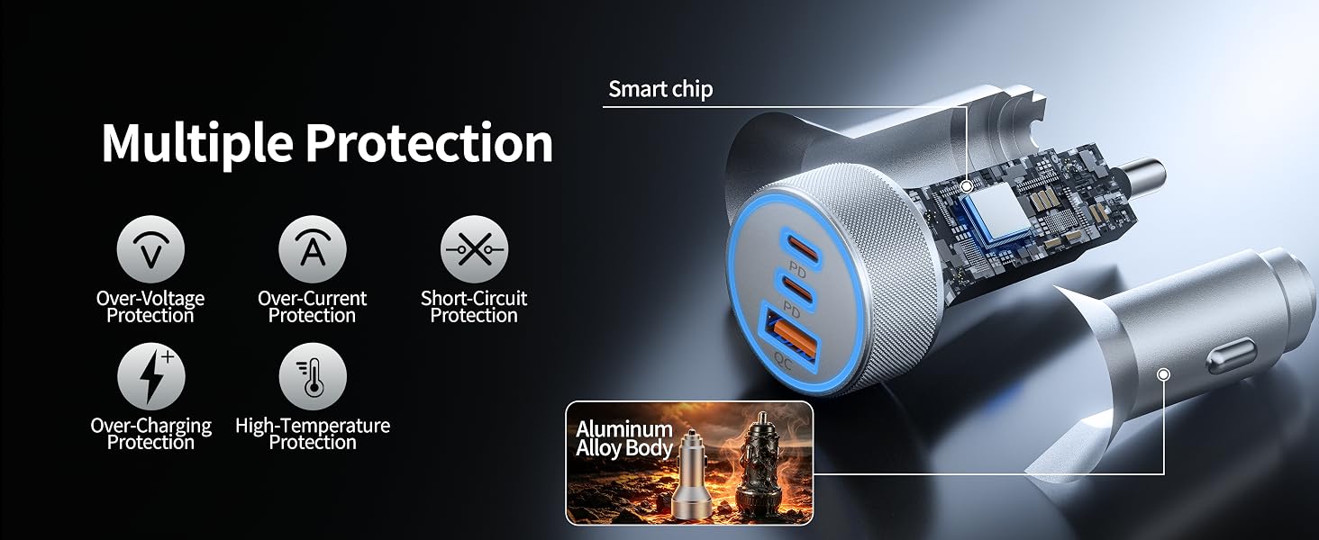 car charger usb c