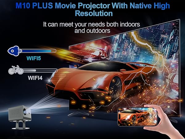 projector with wifi and bluetooth