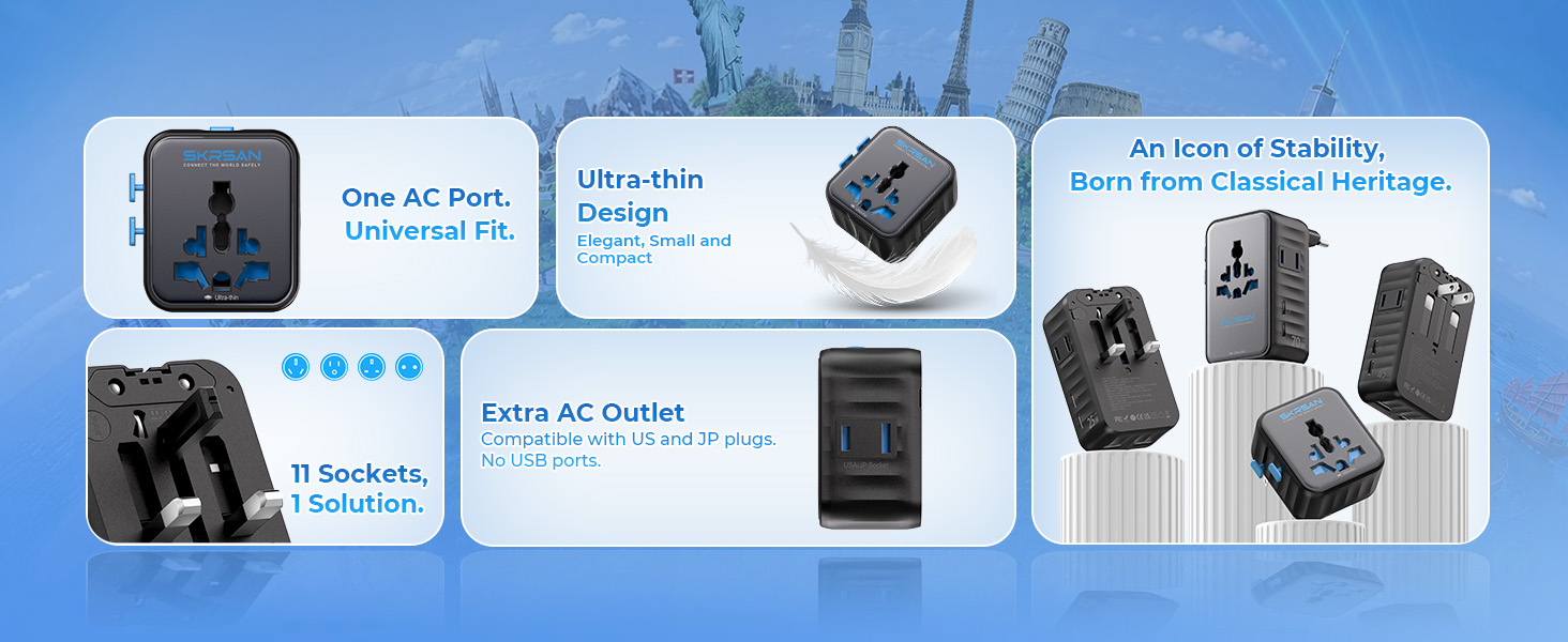 SKRSAN Aura International Travel Adapter, 36mm Ultra-Slim 6-in-1 Universal Wall Charger
