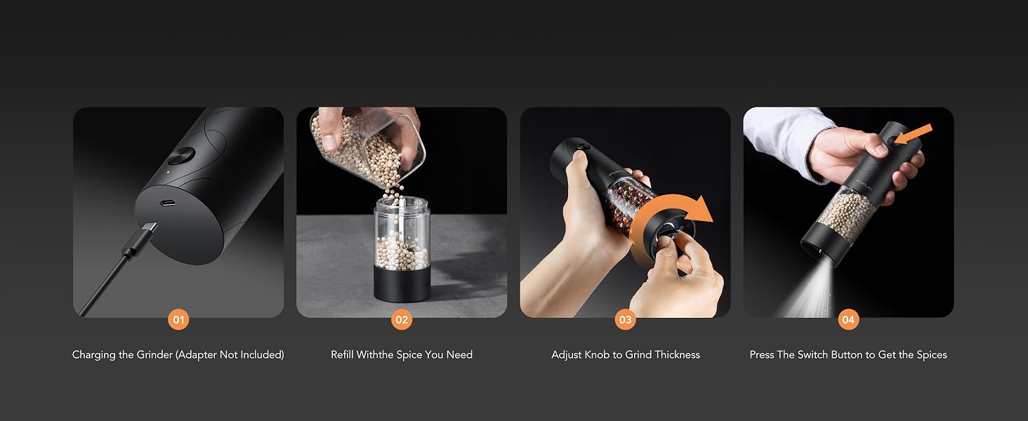 FORLIM grinder use steps showing USB-C charging, refilling, grind adjustment, and button control