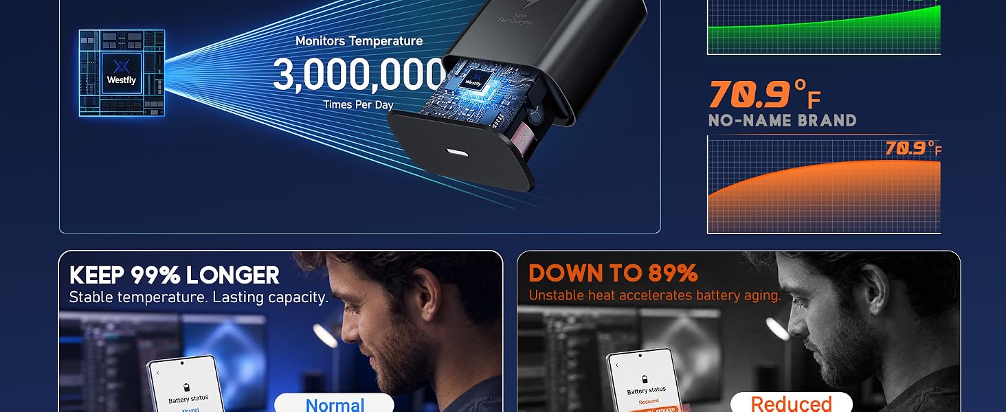 samsung charger