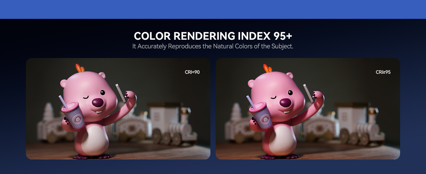 Color Rendering Index 95+