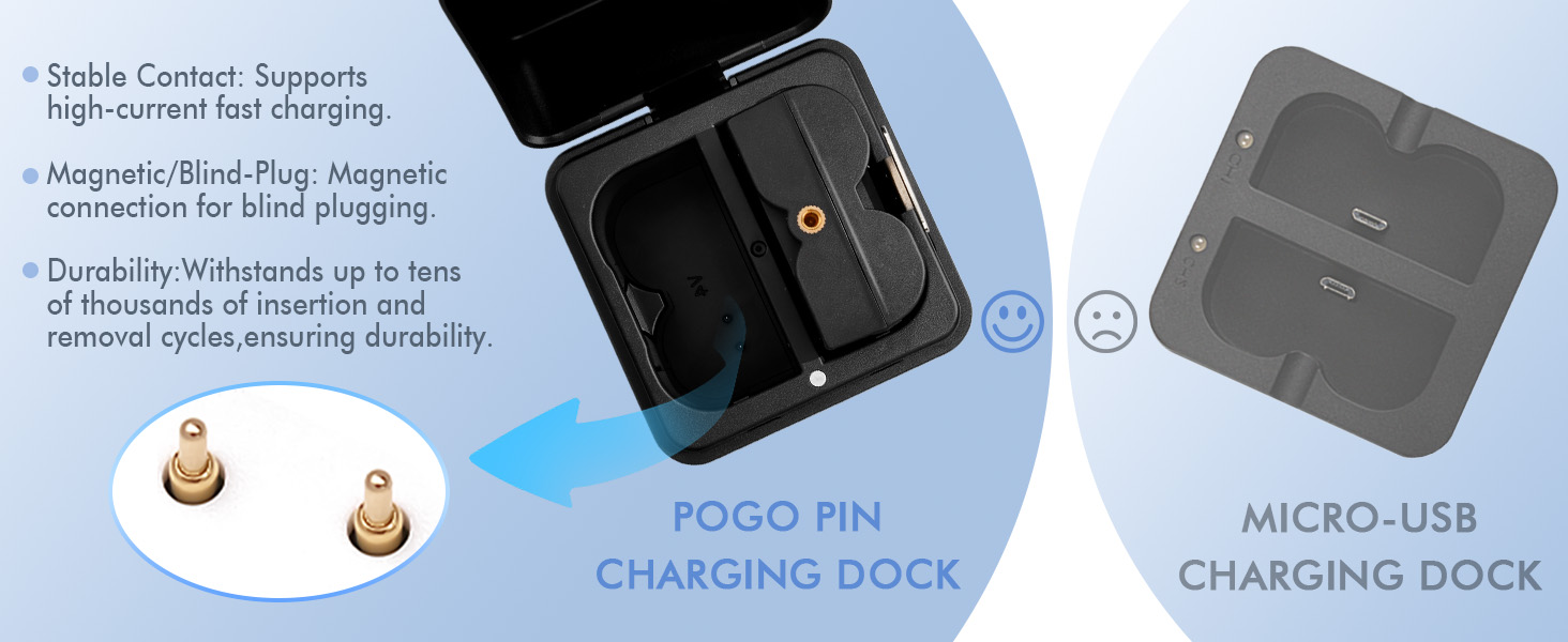 pogo pin