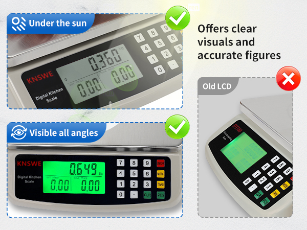 Digital scale display comparison showing three views: sunlit LCD, angled view with green backlight, and old LCD model. Main display features clear, readable numbers and a keypad.