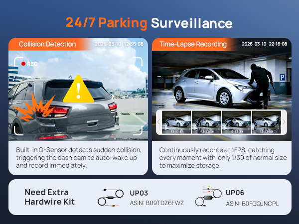 24/7 Parking Sueveillance