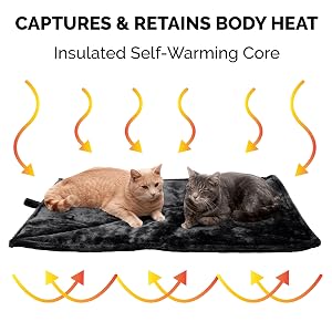 furhaven thermanap captures retains body heat