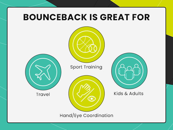 Bounceback Moon Ball