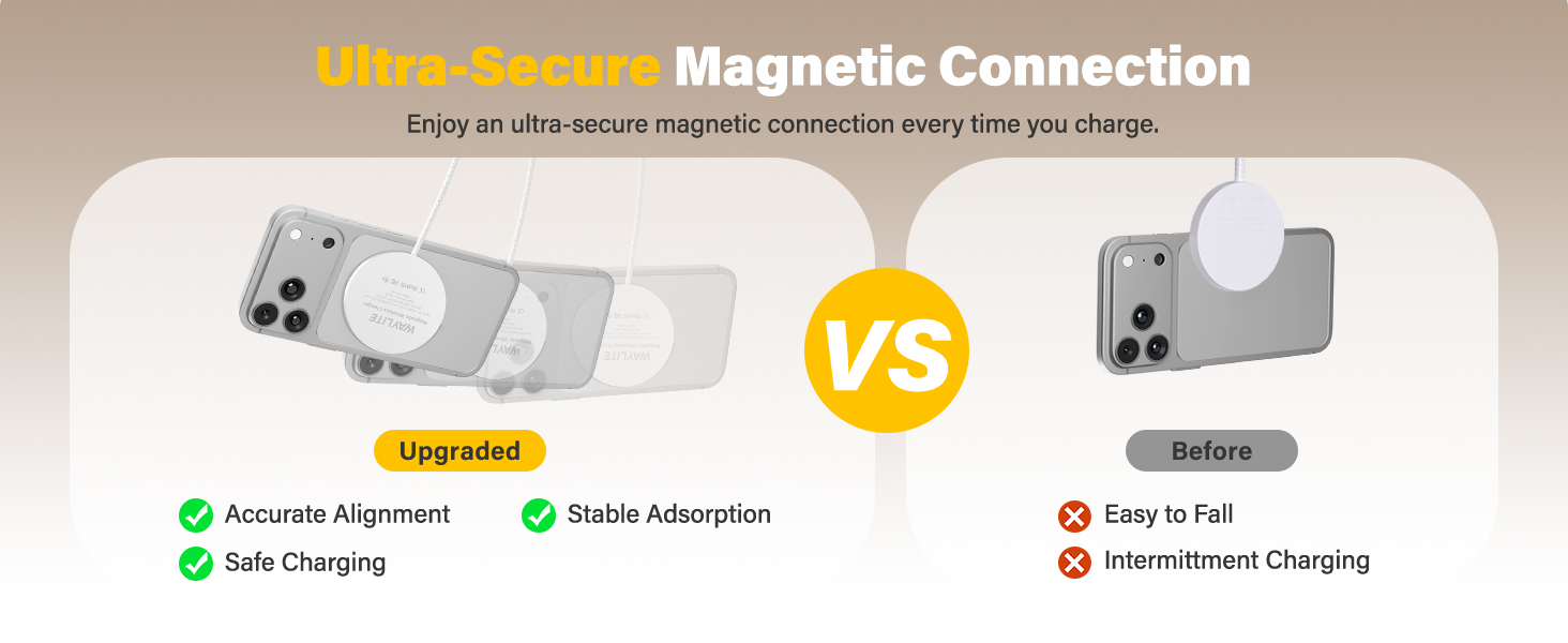 Ultra-Secure Magnetic wireless charger