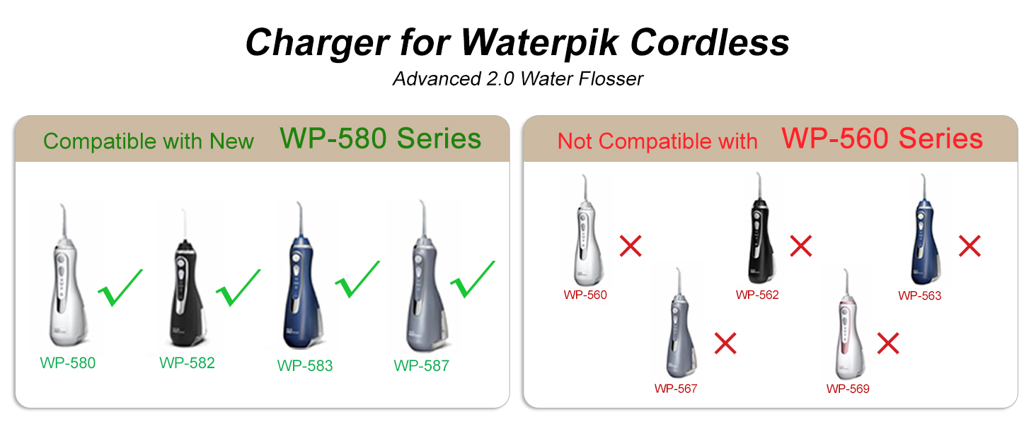 charger for Waterpik Cordless Advanced 2.0 Water Flosser WP-580 WP-582 WP-583 WP-587