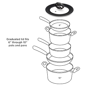 Small Universal Lid