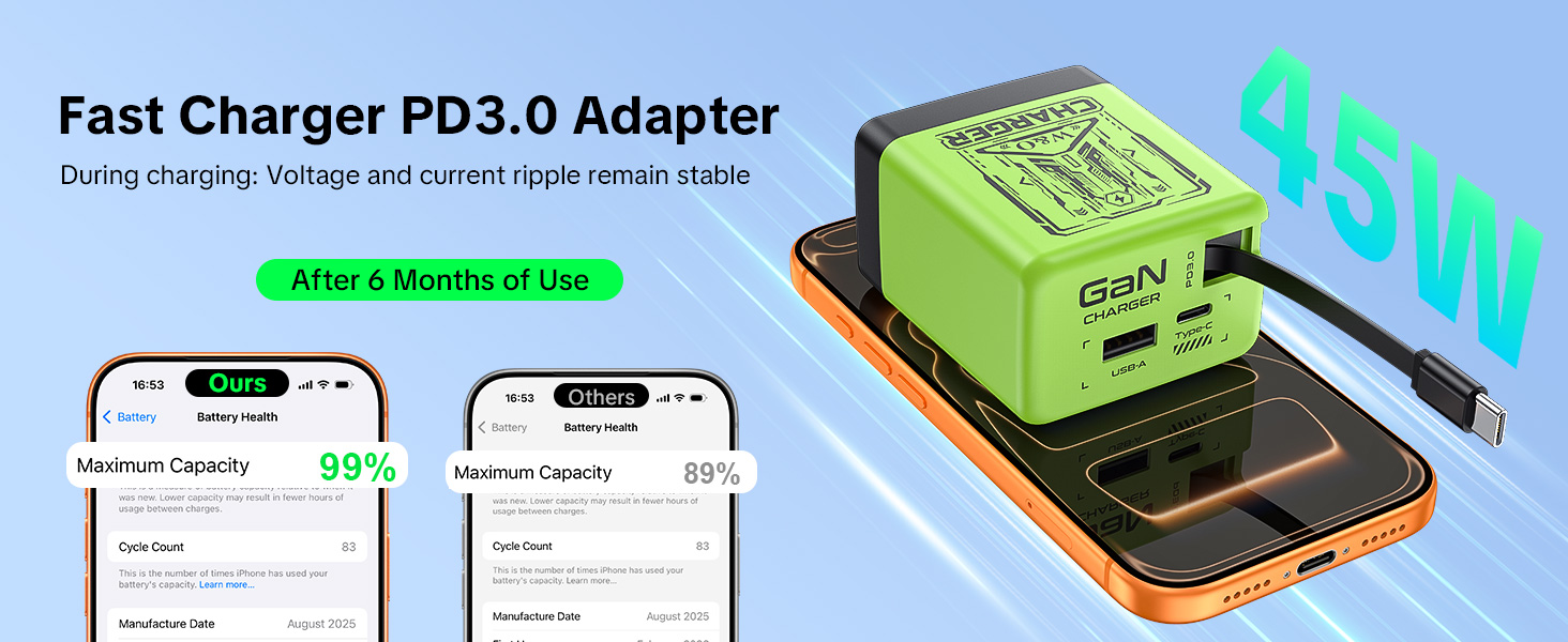 charging block