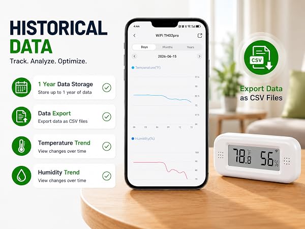 bluetooth thermometer