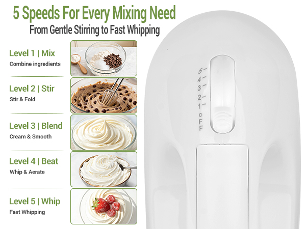 5 Speeds For Every Mixing Need