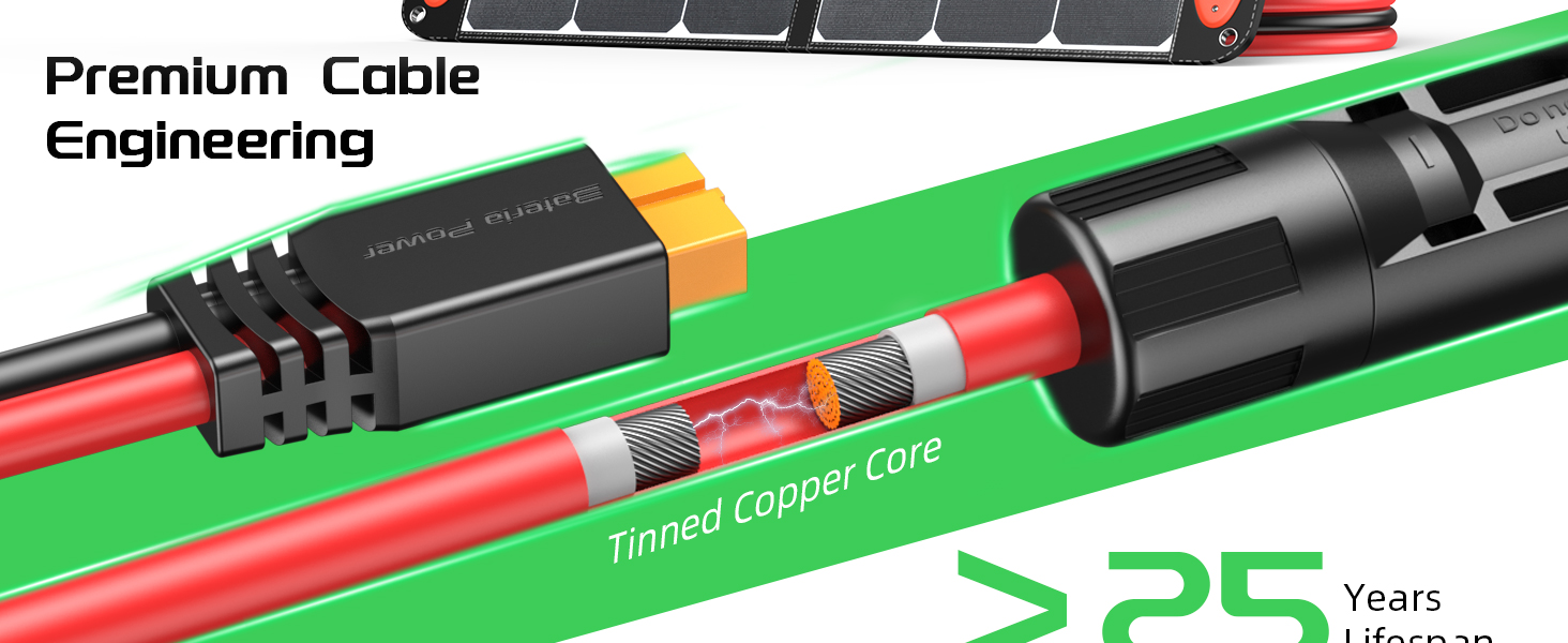Solar Panel Cable