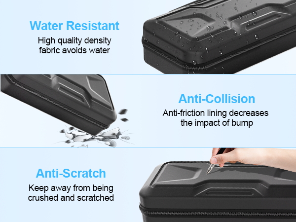 Text reads 'Water Resistant', 'Anti-Collision', 'Anti-Scratch', 'High quality density fabric avoids water'. Product durability demonstration showing water resistance and impact protection.