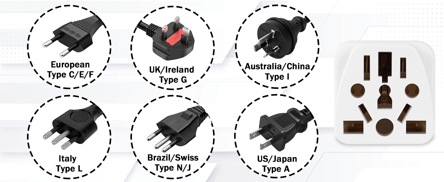 eu to us plug adapter